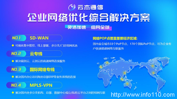 云杰通信攜手中國移動，共建企業(yè)SD-WAN智能網(wǎng)絡(luò)