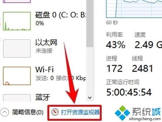 電腦刪除沒用文件夾時提示&ldquo;文件夾正在使用&rdquo;的原因和處理方法