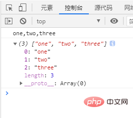 js如何用字符串表示數組中的元素