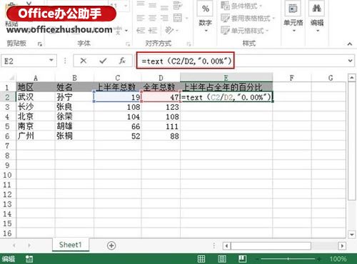 使用text函數(shù)實(shí)現(xiàn)Excel2013單元格內(nèi)容轉(zhuǎn)為百分比形式