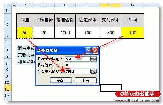 excel中單變量求解 實(shí)例詳解Excel中單變量求解的用途