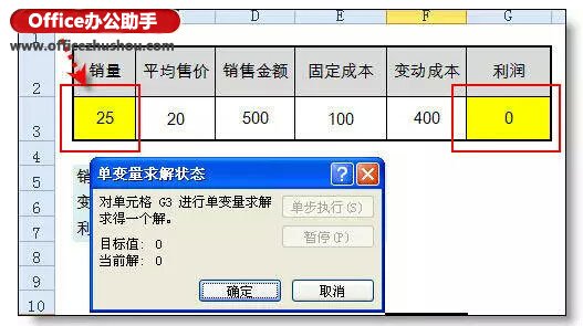 excel中單變量求解 實(shí)例詳解Excel中單變量求解的用途