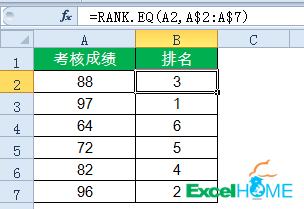 excel公式15個(gè)常用的Excel函數(shù)公式，拿來(lái)即用