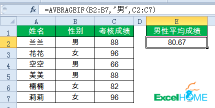 excel公式15個(gè)常用的Excel函數(shù)公式，拿來(lái)即用