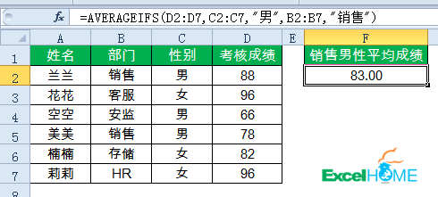excel公式15個(gè)常用的Excel函數(shù)公式，拿來(lái)即用