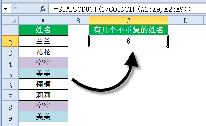excel公式15個(gè)常用的Excel函數(shù)公式，拿來(lái)即用