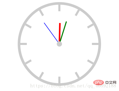 利用html5制作一個(gè)時(shí)鐘動(dòng)畫效果