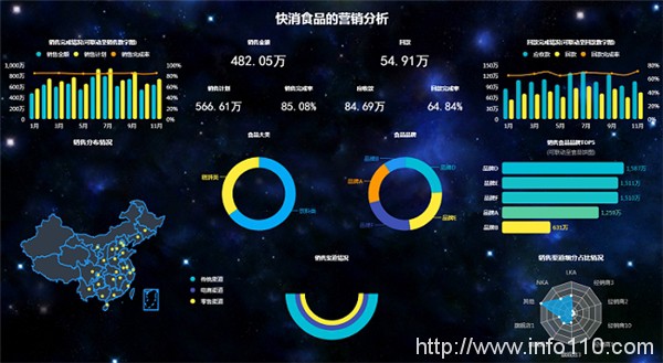 機智云自助開發(fā)平臺，低代碼快速開發(fā)新系統(tǒng)