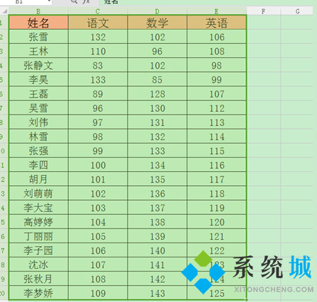 wps表格怎么調(diào)整表格大小 wps office調(diào)整表格的方法
