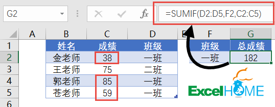 excel函數(shù)公式Excel常用函數(shù)公式20例