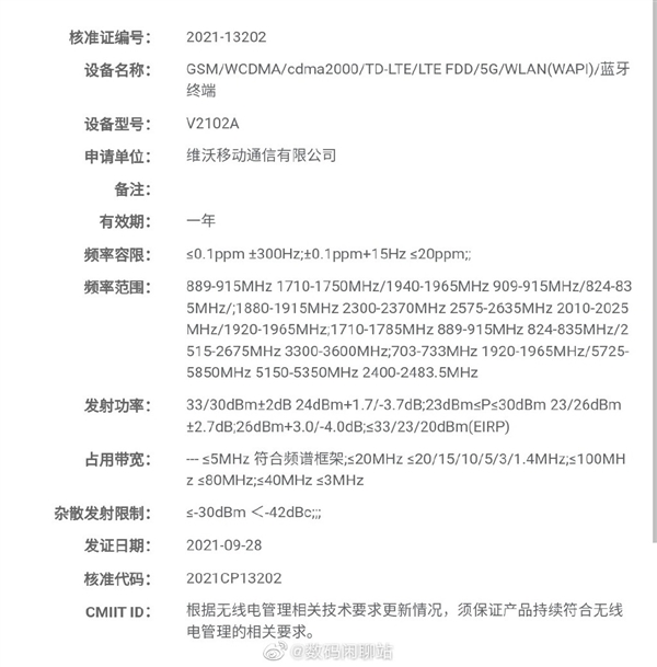 疑似首款驍龍898旗艦入網(wǎng)：X2超大核加持、跑分可破百萬