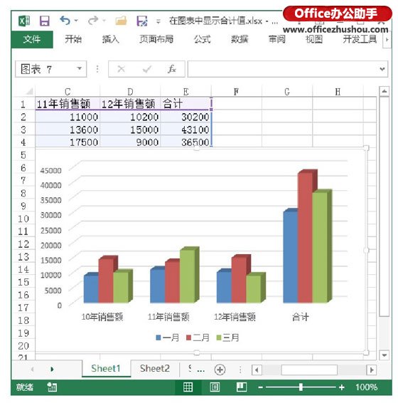 excel圖表顯示數(shù)值 在Excel圖表中顯示合計值的設置方法