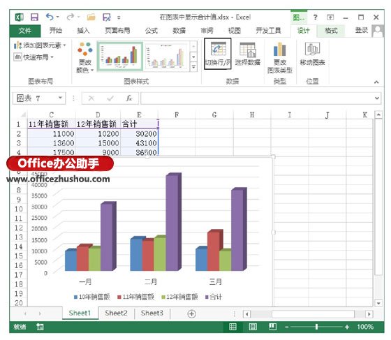 excel圖表顯示數(shù)值 在Excel圖表中顯示合計值的設置方法