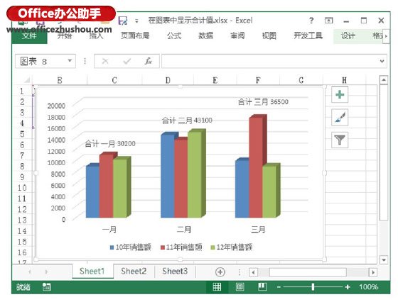 excel圖表顯示數(shù)值 在Excel圖表中顯示合計值的設置方法