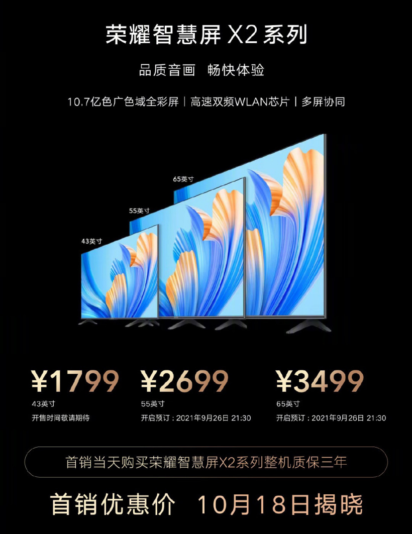 榮耀智慧屏 X2 首銷優(yōu)惠價 10 月 18 日公布：55 英寸 2X99 元、65 英寸 XX99 元，整機享受 3 年保修