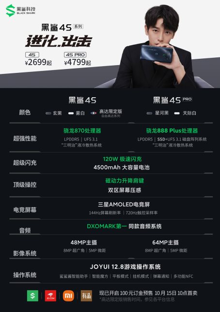 進化出擊！旗艦級游戲手機新品黑鯊4S系列正式發(fā)布