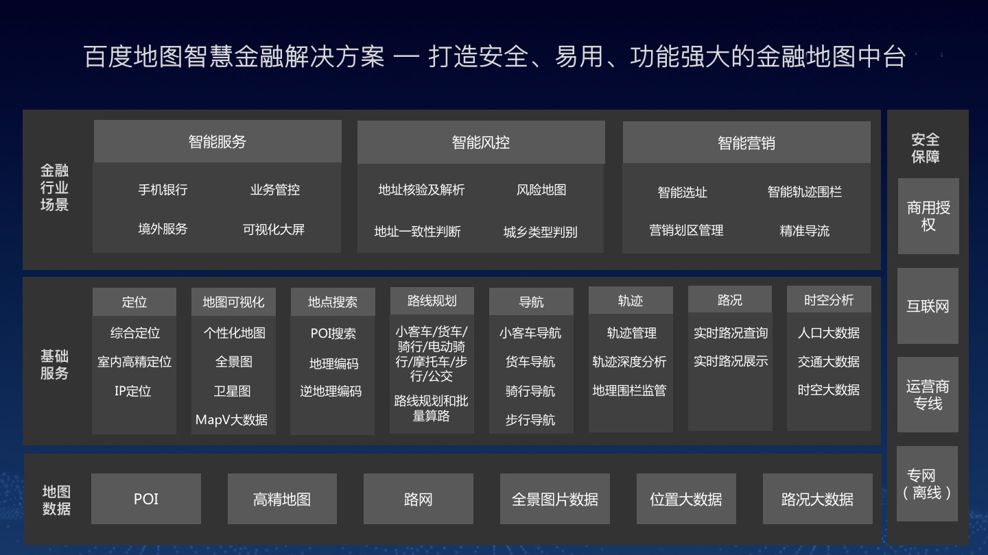 “AI＋位置服務(wù)”牽引 百度地圖與上海銀行深度合作 為金融行業(yè)智能化升級提速