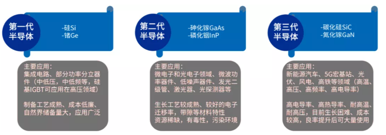 第四屆深圳國(guó)際半導(dǎo)體展12月8深圳舉辦