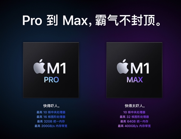 暴力58核心！蘋果M1 Max跑分來(lái)了：多核性能比M1快2倍