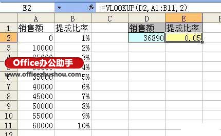 excel if和vlookup函數(shù)套用 vlookup函數(shù)代替if函數(shù)實現(xiàn)任意多條件判斷的方法