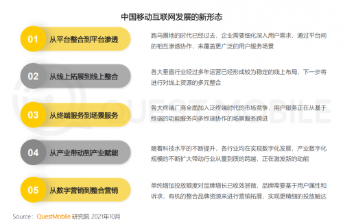QuestMobile:2021Q3中國(guó)移動(dòng)互聯(lián)網(wǎng)11.67億人每天6.6小時(shí)