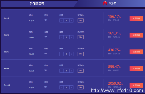 2021快云雙11狂歡節(jié)全面啟動 爆款云產(chǎn)品1.5折起