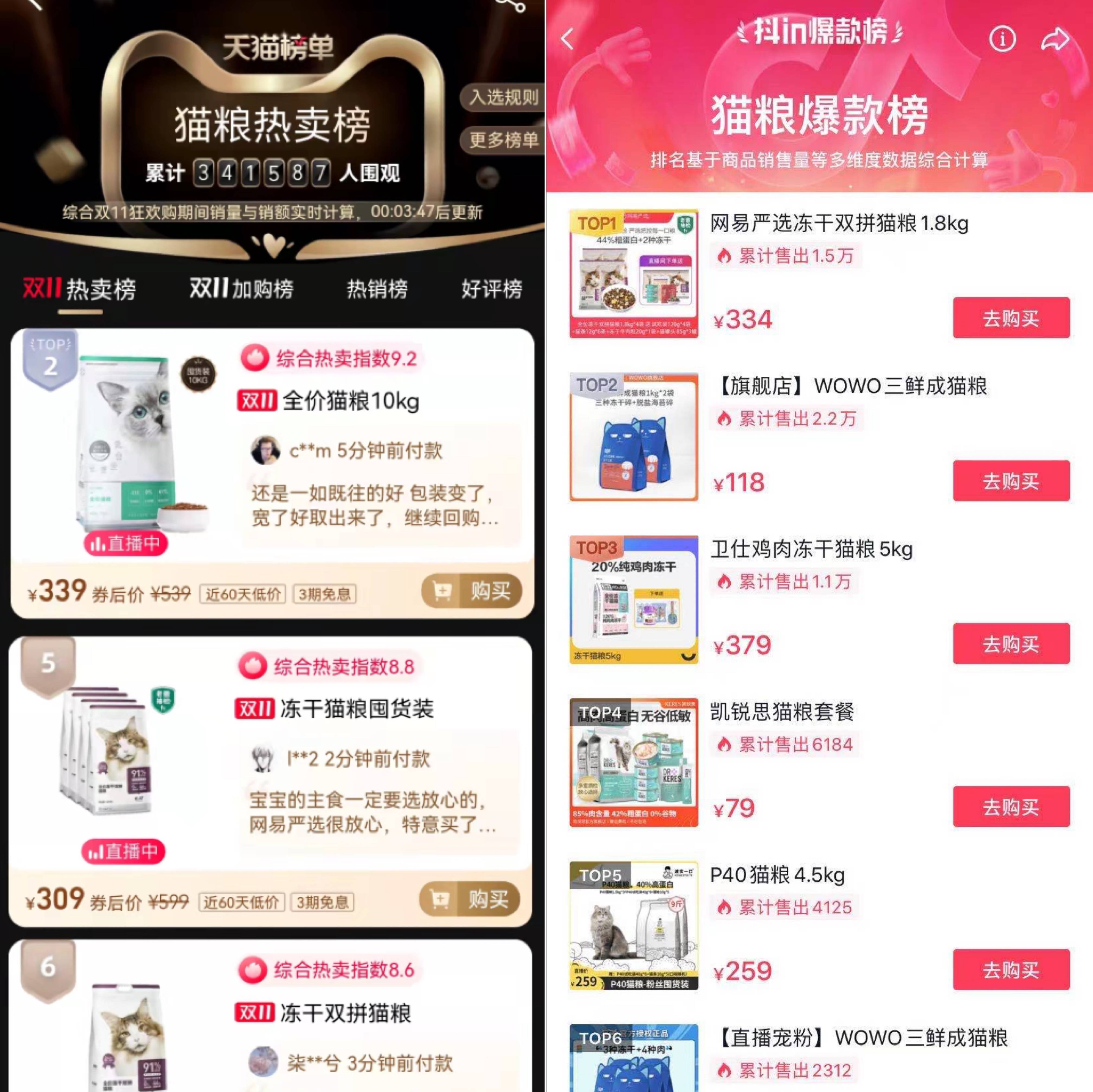 網(wǎng)易嚴(yán)選貓糧、日用品拿下多平臺雙11爆款TOP1
