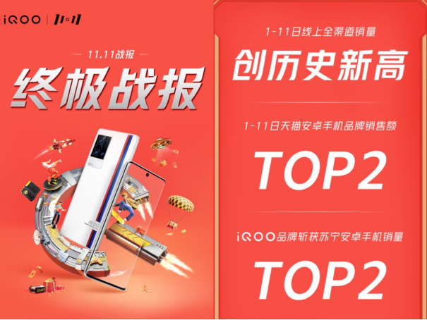 雙十一大戰(zhàn)落幕，新國貨品牌展現(xiàn)強(qiáng)勁爆發(fā)力