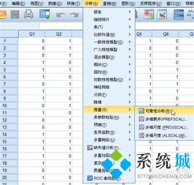 spss獨立樣本t檢驗結果怎么看?spss信效度怎么分析?