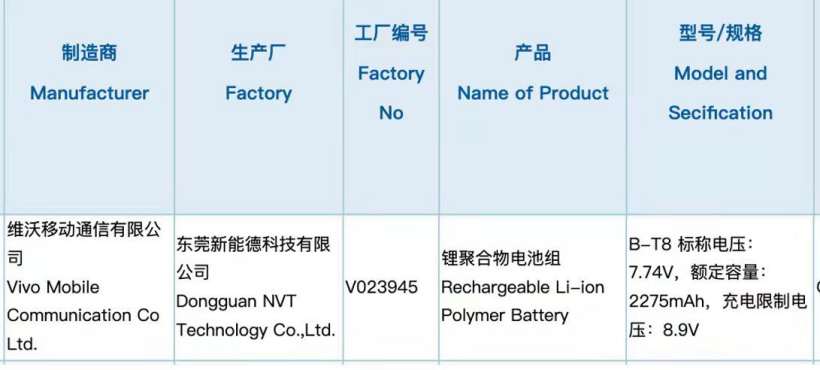 iQOO 9 / Pro 新機通過認(rèn)證：4700mAh 雙芯電池，120W 快充
