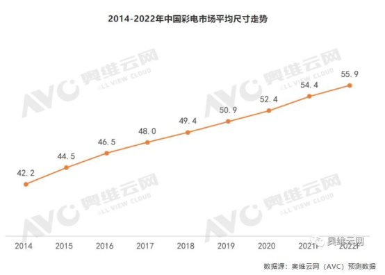 顯示行業(yè)進(jìn)入新紀(jì)元！屬于QD-Mini LED的時(shí)代來(lái)了