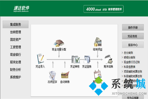 財(cái)務(wù)軟件排行榜前十名 好用的財(cái)務(wù)軟件推薦