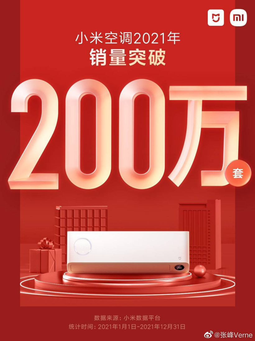 小米空調(diào) 2021 年銷量突破 200 萬(wàn)套