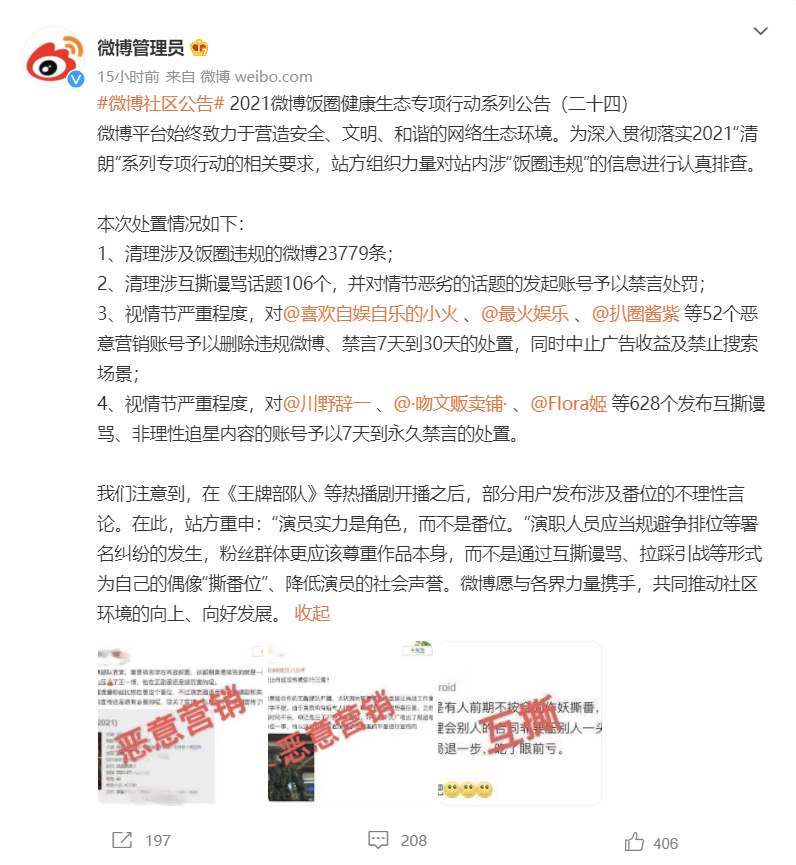 微博飯圈健康生態(tài)行動公告：清理違規(guī)微博 23779 條，禁言 52 個賬號