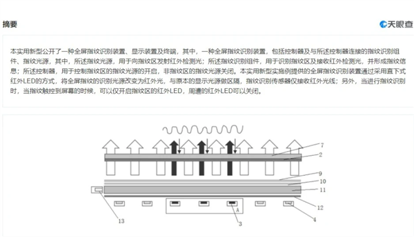 屏幕指紋終極解決方案！小米全屏指紋專利曝光