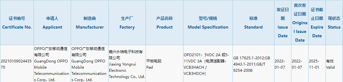 OPPO 首款平板電腦通過 3C 認證，支持 33W 快充