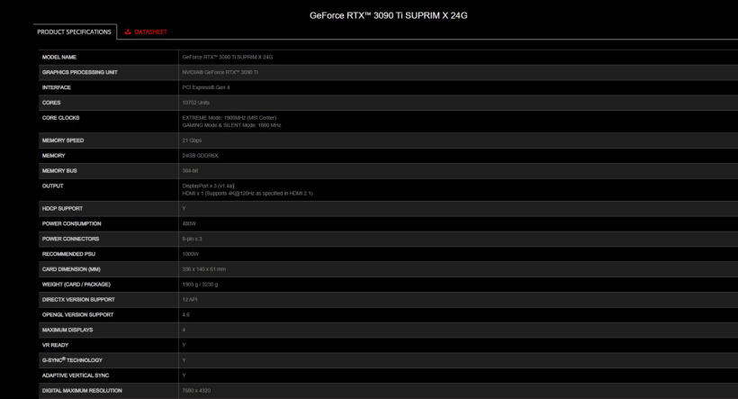 微星 RTX 3090 Ti SUPRIM X 規(guī)格曝光:頻率可達 1.9GHz,需 1000W 電源