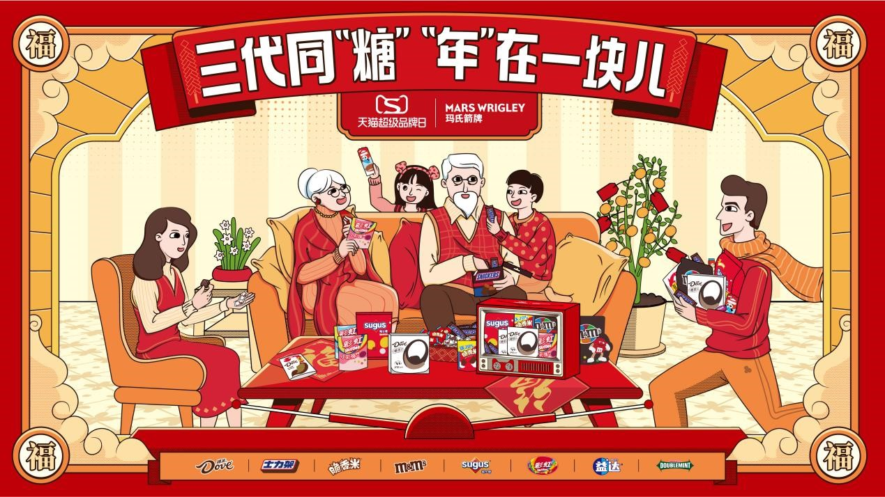 瑪氏箭牌天貓超級品牌日 8大糖巧“年”在一塊兒共追“年憶”