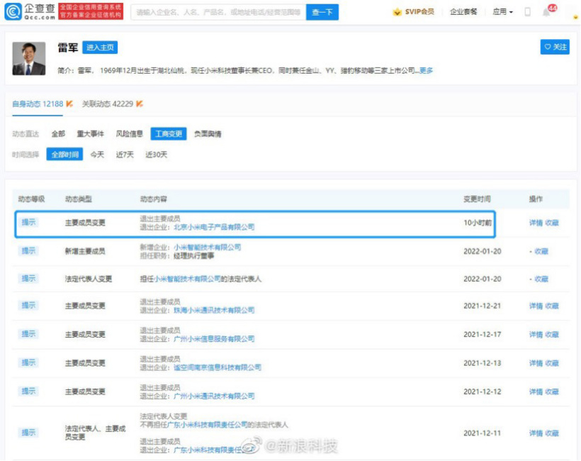 小米王化：雷軍卸任北京小米電子產(chǎn)品有限公司董事長是正常變更。主要精力在造車