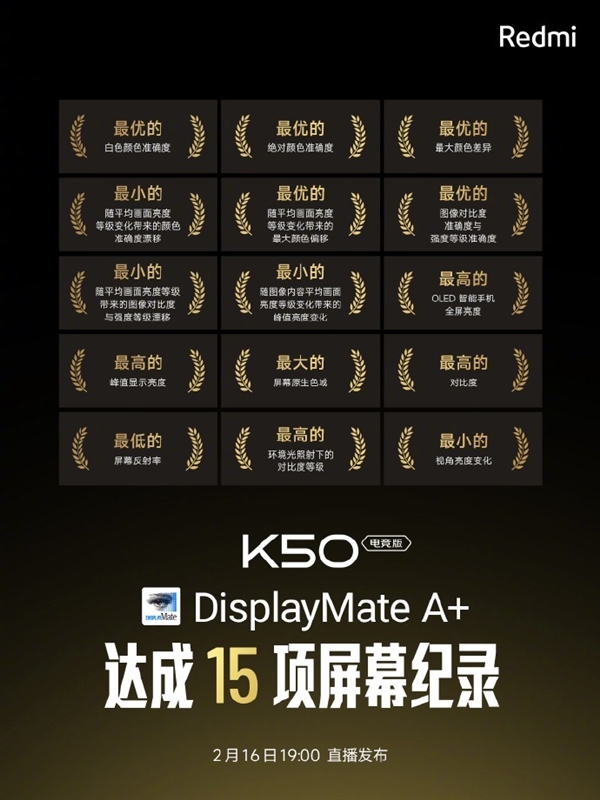 反超三星屏！K50電競版破15項(xiàng)紀(jì)錄：最高峰值亮度OLED手機(jī)屏