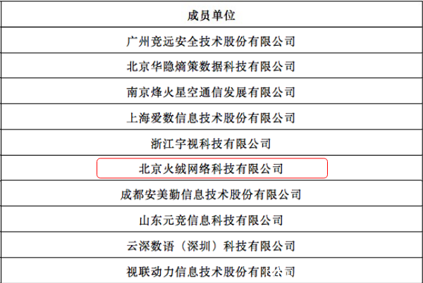 火絨安全成為信通院“數(shù)據(jù)安全共同體計(jì)劃”首批成員單位