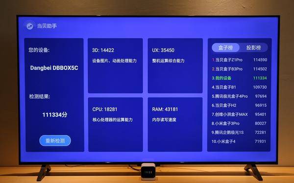 當(dāng)貝盒子MAX 1評測好用嗎？智能點(diǎn)陣屏+6G超強(qiáng)運(yùn)存