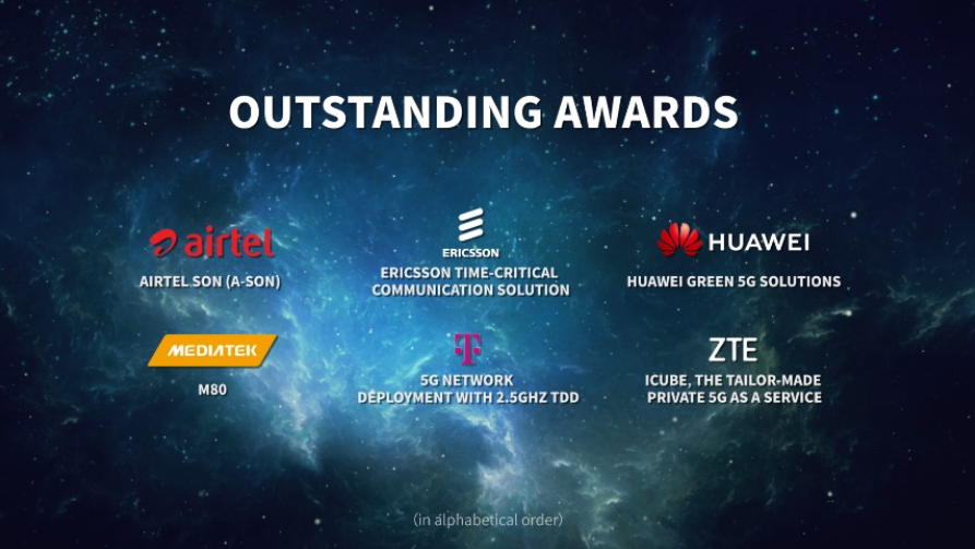 天璣高端標(biāo)配:聯(lián)發(fā)科 M80 5G 基帶獲 GTI Awards2022 兩項(xiàng)大獎(jiǎng)