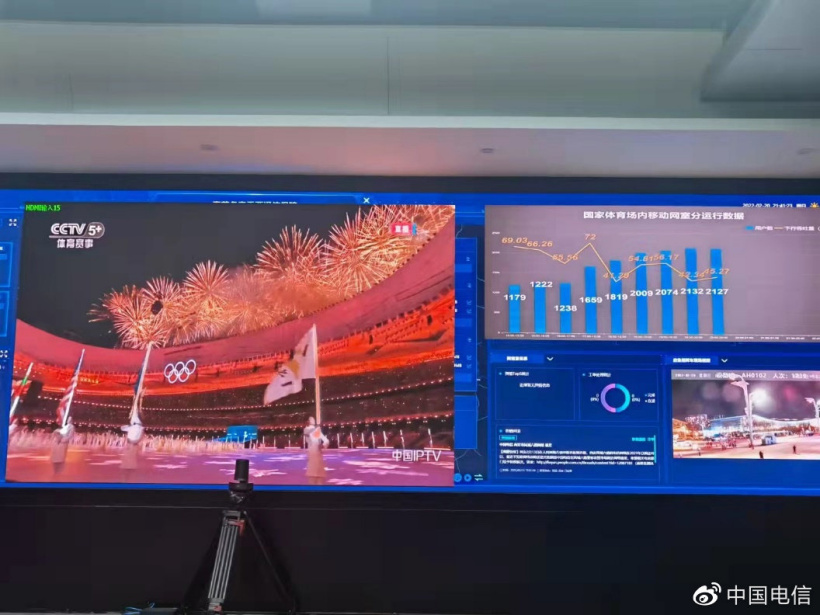北京殘奧會(huì)開幕式“硬核后援團(tuán)”：中國電信量子加密對(duì)講技術(shù)首次亮相