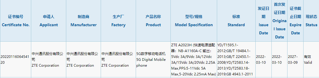 中興新機通過 3C 認證，支持最高 55W 快充