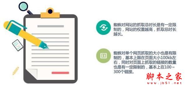 如何提高網(wǎng)站排名？內(nèi)部鏈接優(yōu)化策略詳解