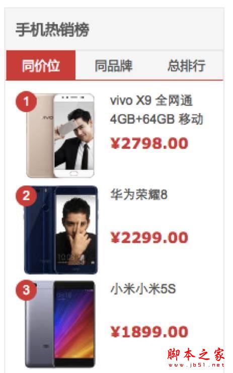 如何提高網(wǎng)站排名？內(nèi)部鏈接優(yōu)化策略詳解