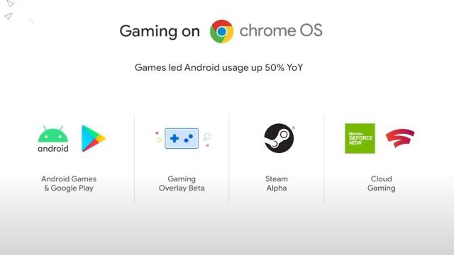 谷歌：Steam 已經(jīng)登陸 Chromebook