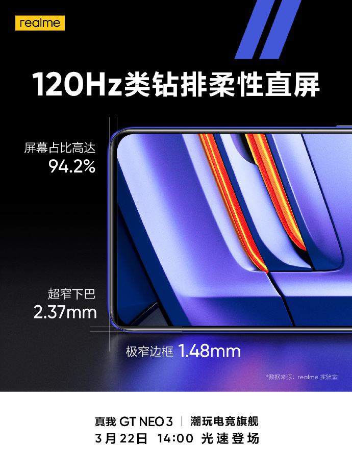 realme 真我 GT Neo3 屏幕參數(shù)公布：120Hz 類鉆排柔性直屏，支持 1000Hz 智能瞬時(shí)觸控