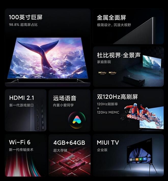 98-100英寸市場再添一員，Redmi Max 100＂實(shí)力幾何？